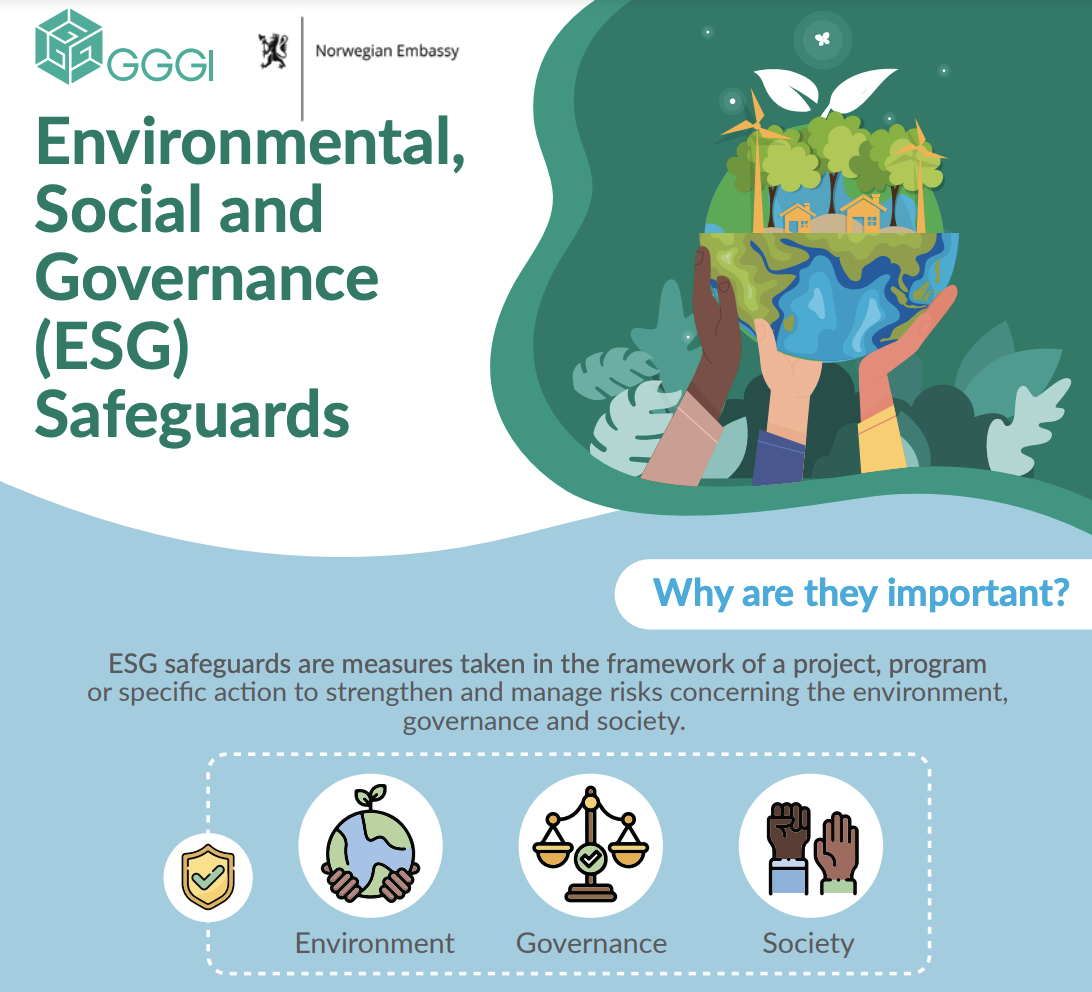 Environmental, Social and Governance (ESG) Safeguards infographic